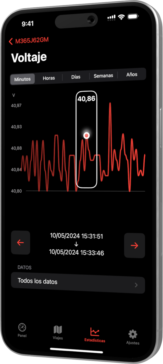 Scooter Tools iPhone Stats AR Scooter Tools iPhone Stats AR