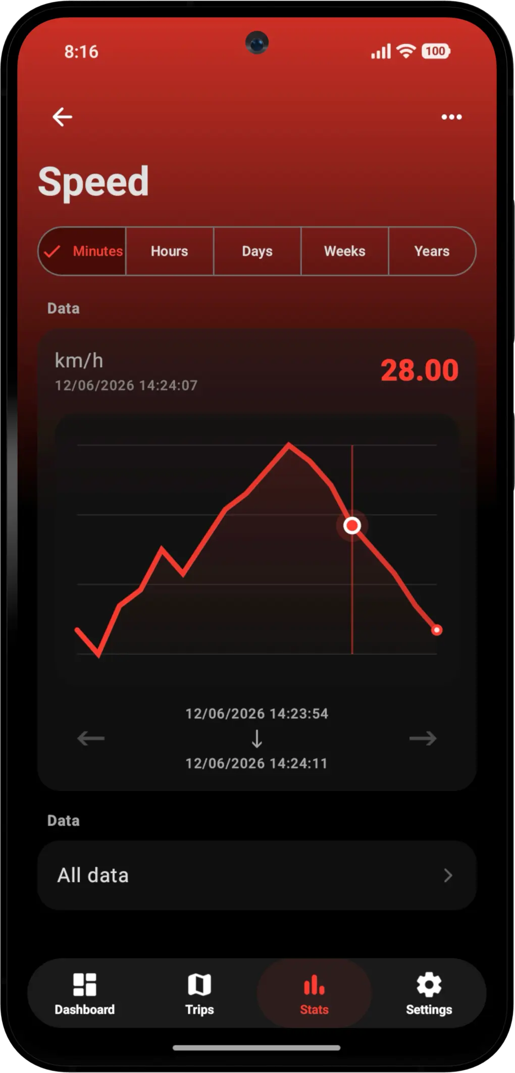 Scooter Tools Android - ストア