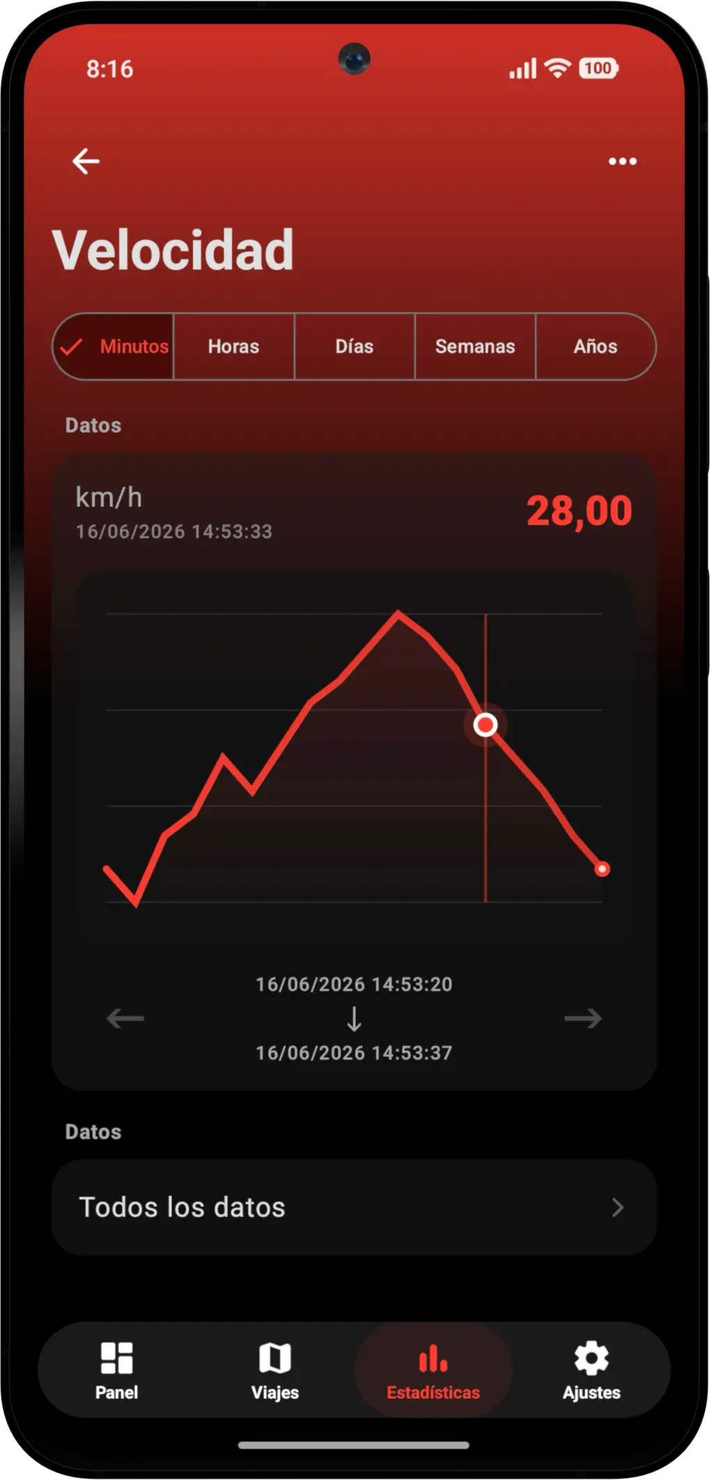 Scooter Tools Android - Tienda
