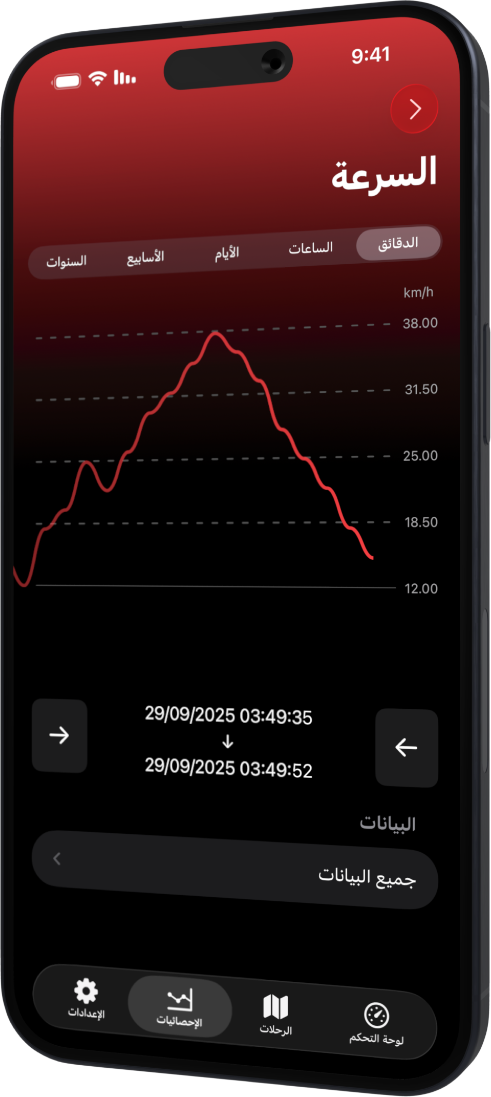 Scooter Tools iPhone Stats AR
