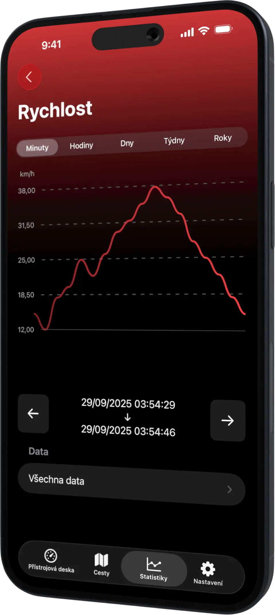 Scooter Tools iPhone Stats CS Scooter Tools iPhone Stats CS