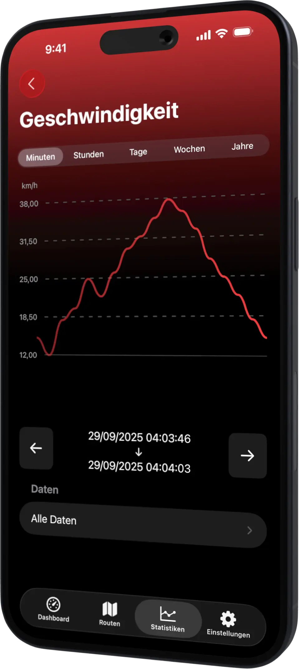 Scooter Tools iPhone Stats DE
