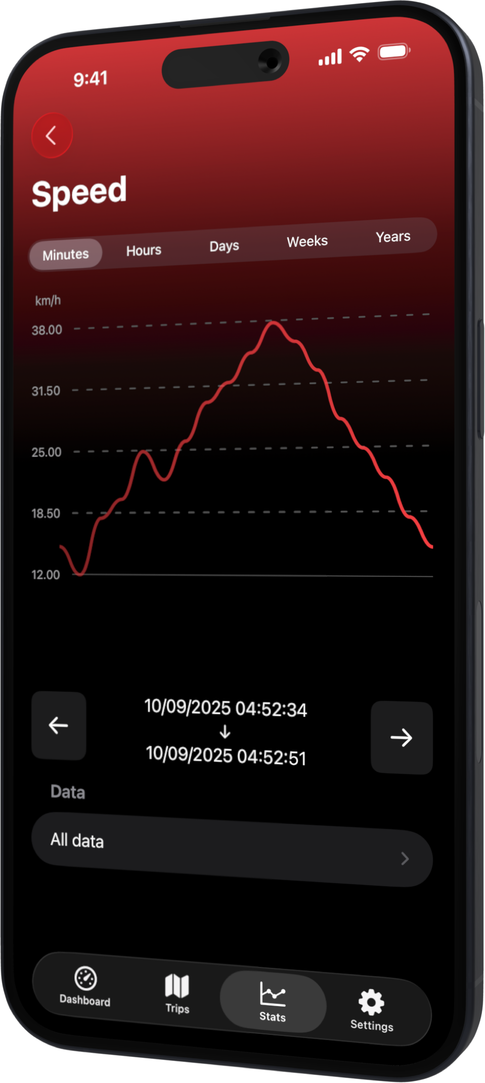 Scooter Tools iPhone Stats EN