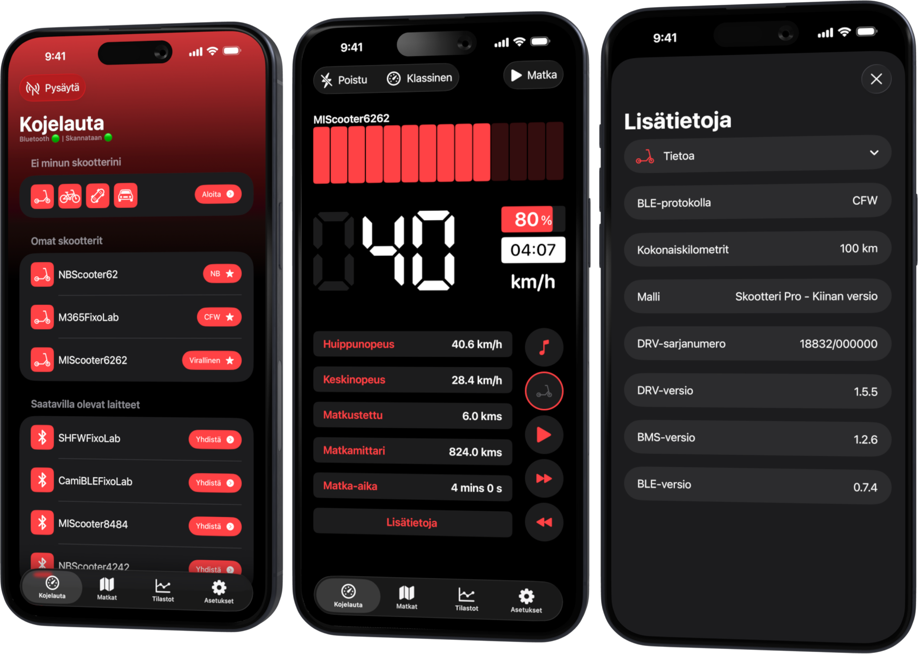 Scooter Tools iPhones FI Scooter Tools iPhones FI