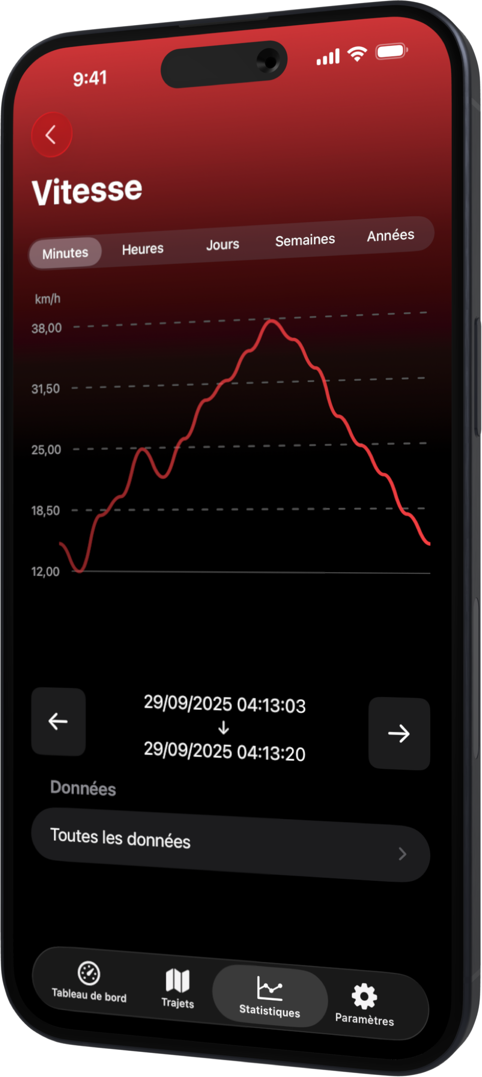 Scooter Tools iPhone Stats FR
