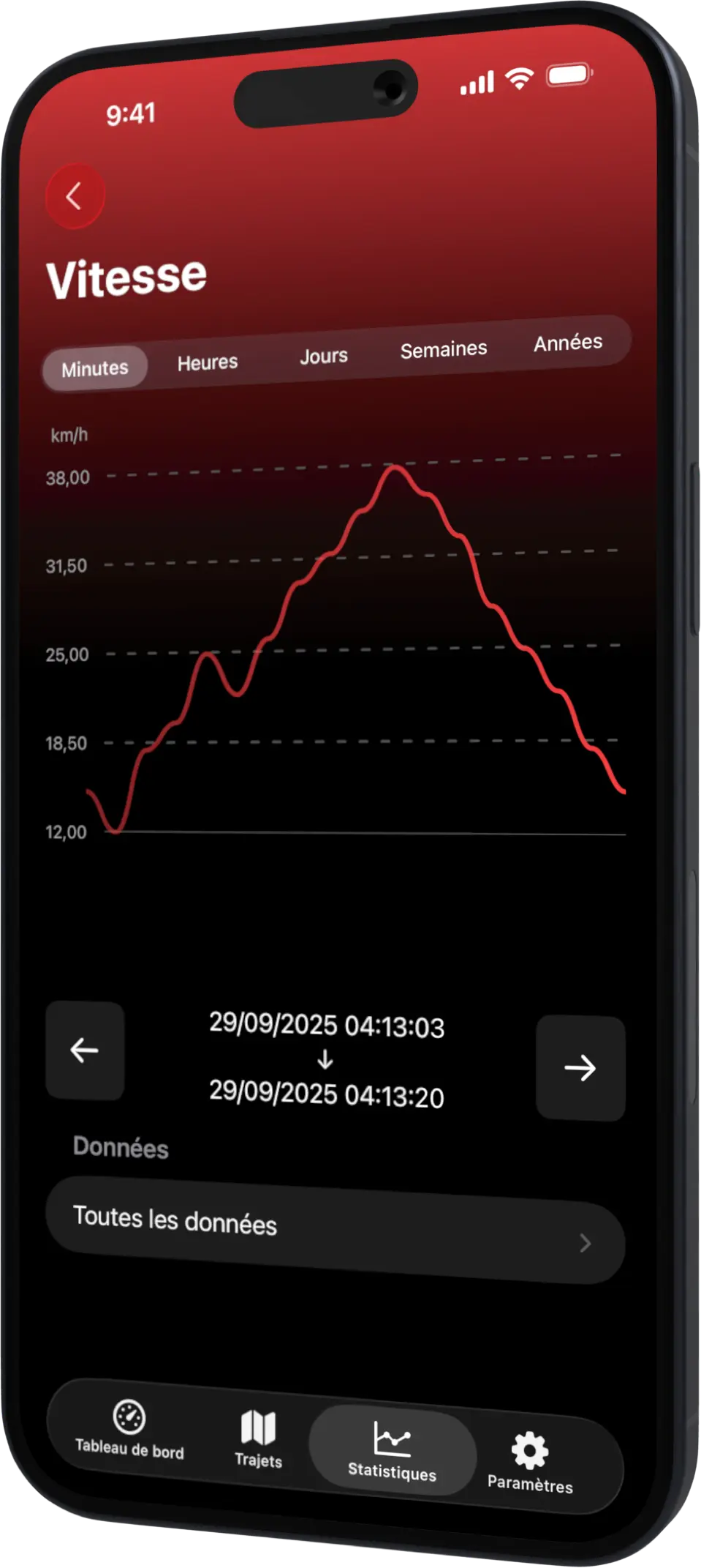 Scooter Tools iPhone Stats FR Scooter Tools iPhone Stats FR