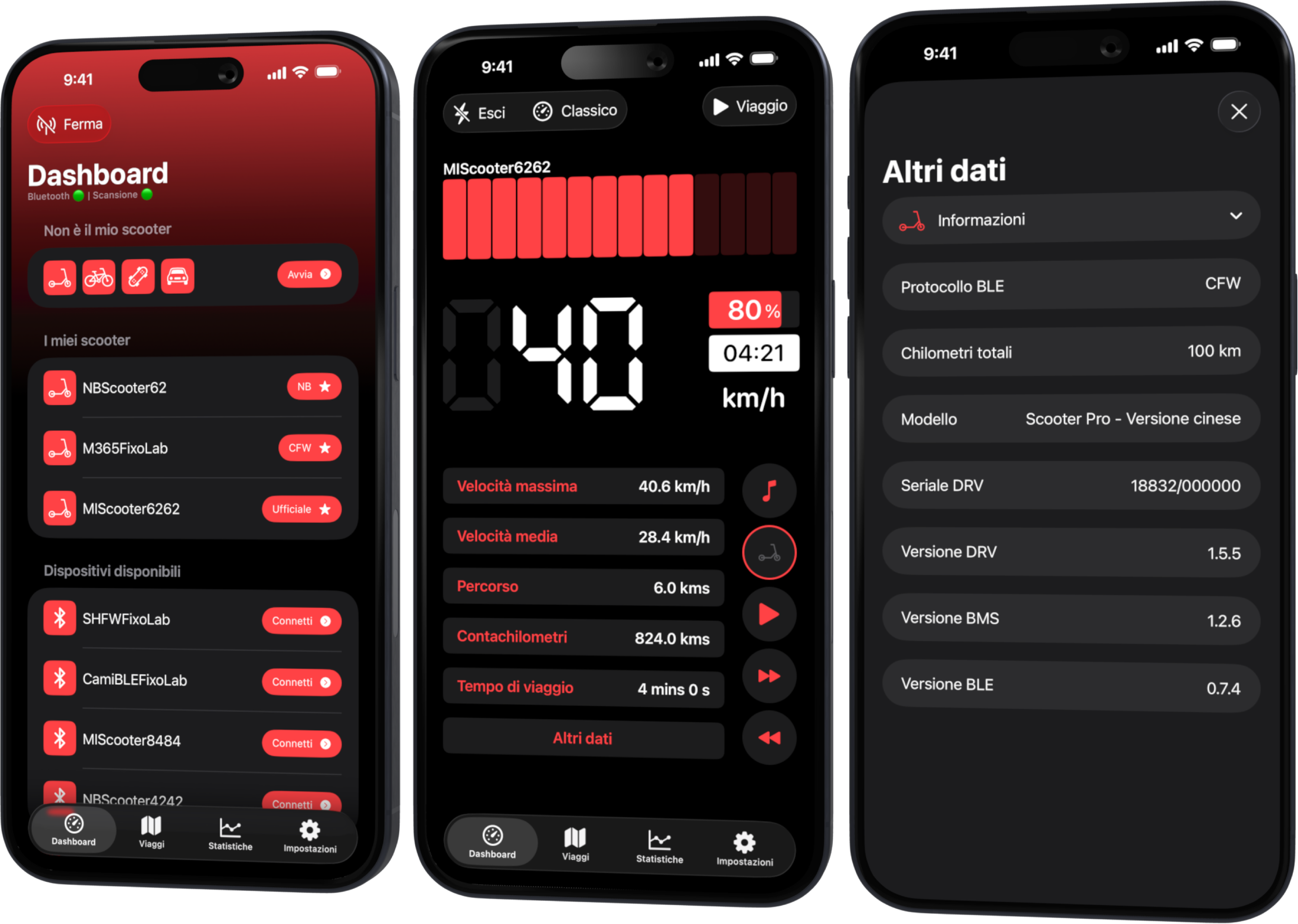 Scooter Tools iPhones IT