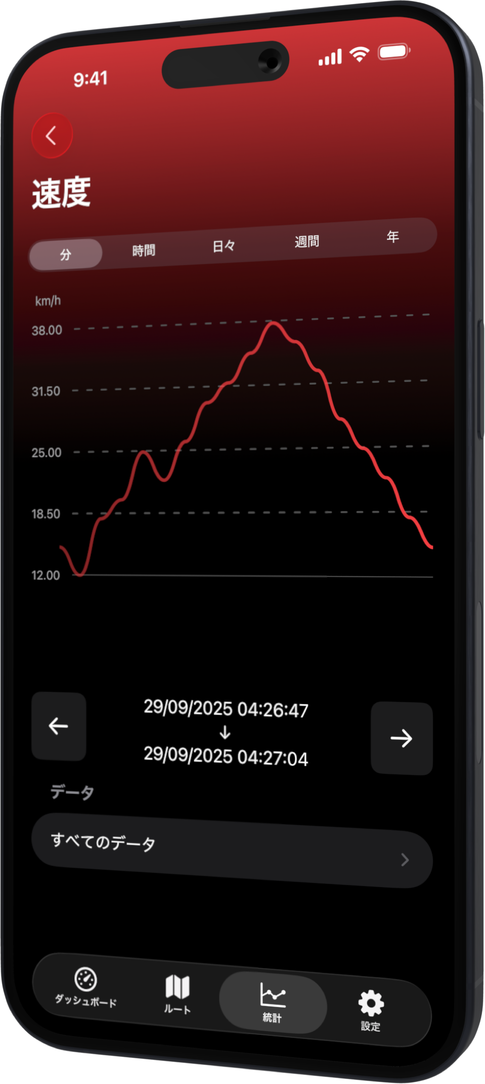 Scooter Tools iPhone Stats JA