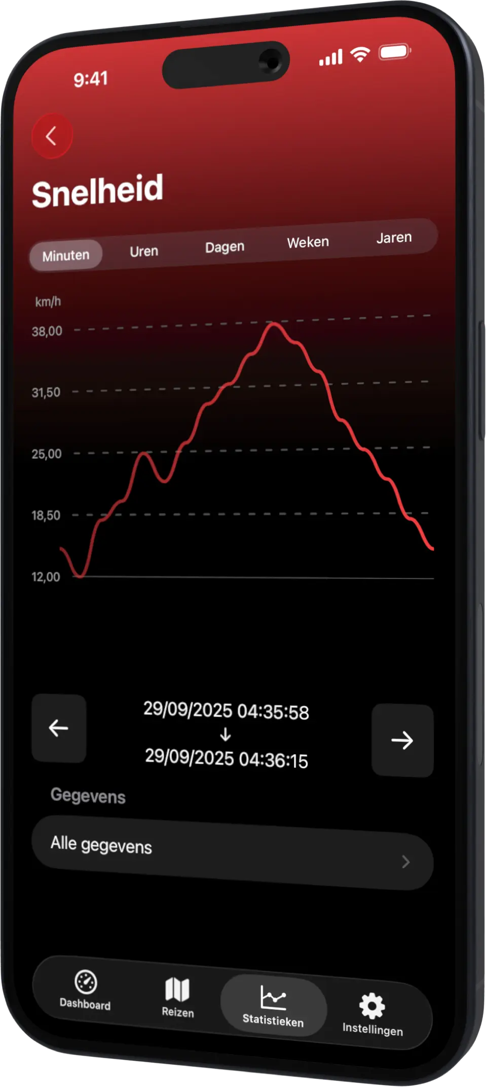 Scooter Tools iPhone Stats NL