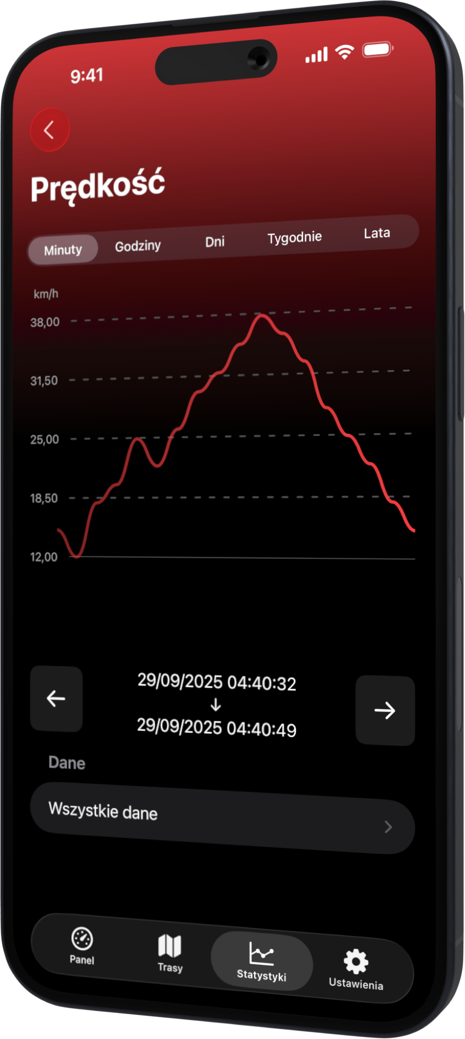 Scooter Tools iPhone Stats PL Scooter Tools iPhone Stats PL