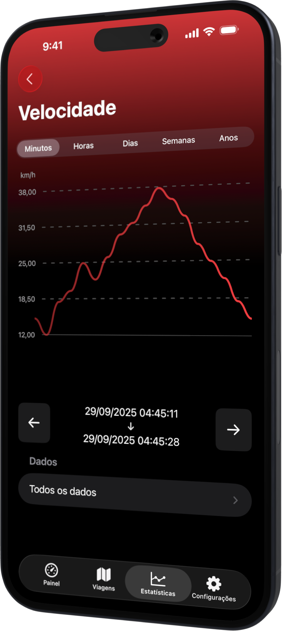 Scooter Tools iPhone Stats PT