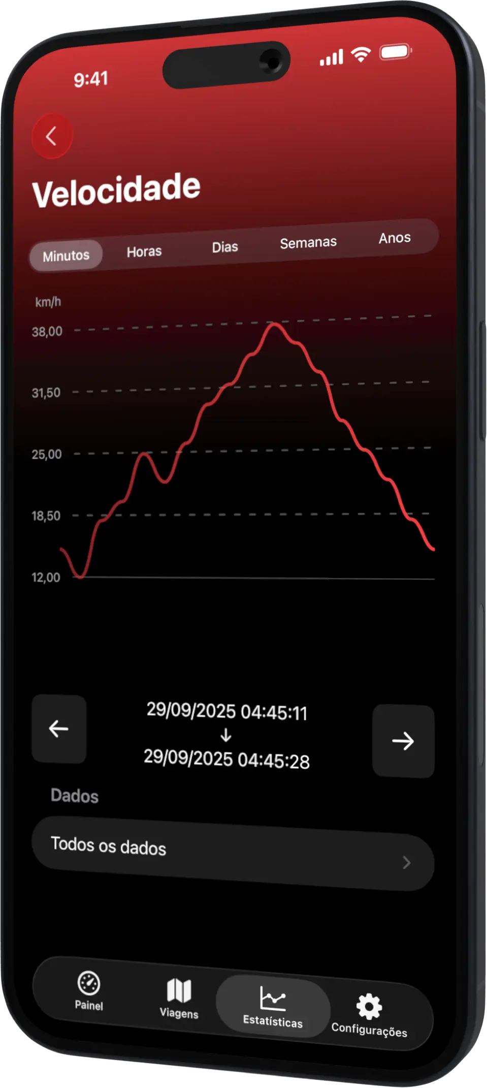 Scooter Tools iPhone Stats PT