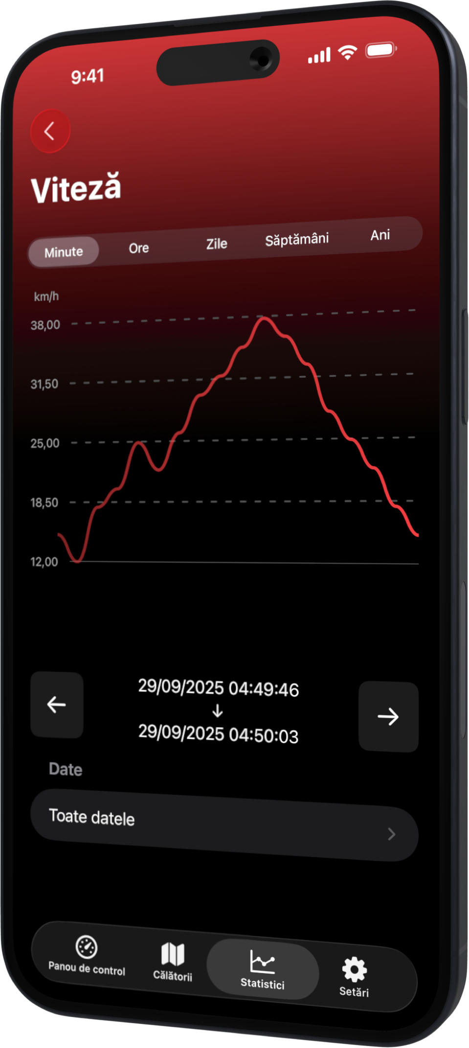 Scooter Tools iPhone Stats RO Scooter Tools iPhone Stats RO