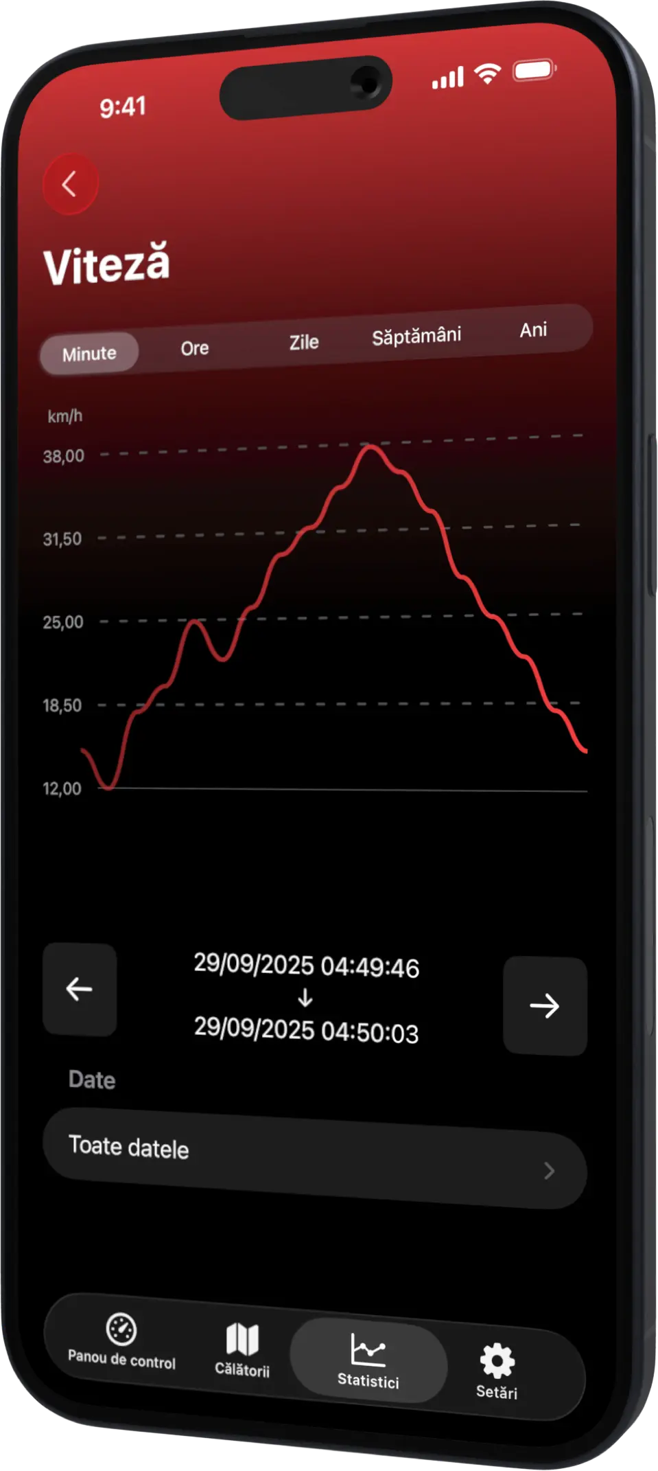 Scooter Tools iPhone Stats RO