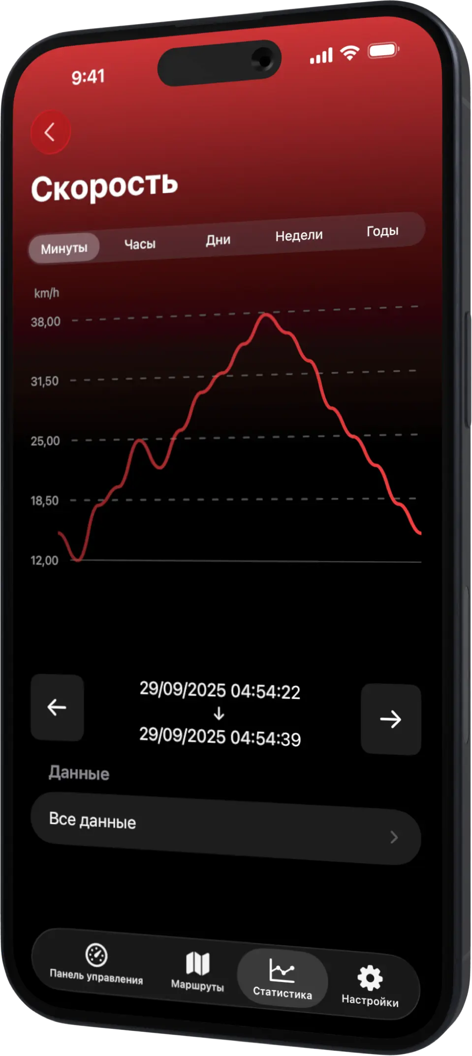 Scooter Tools iPhone Stats RU