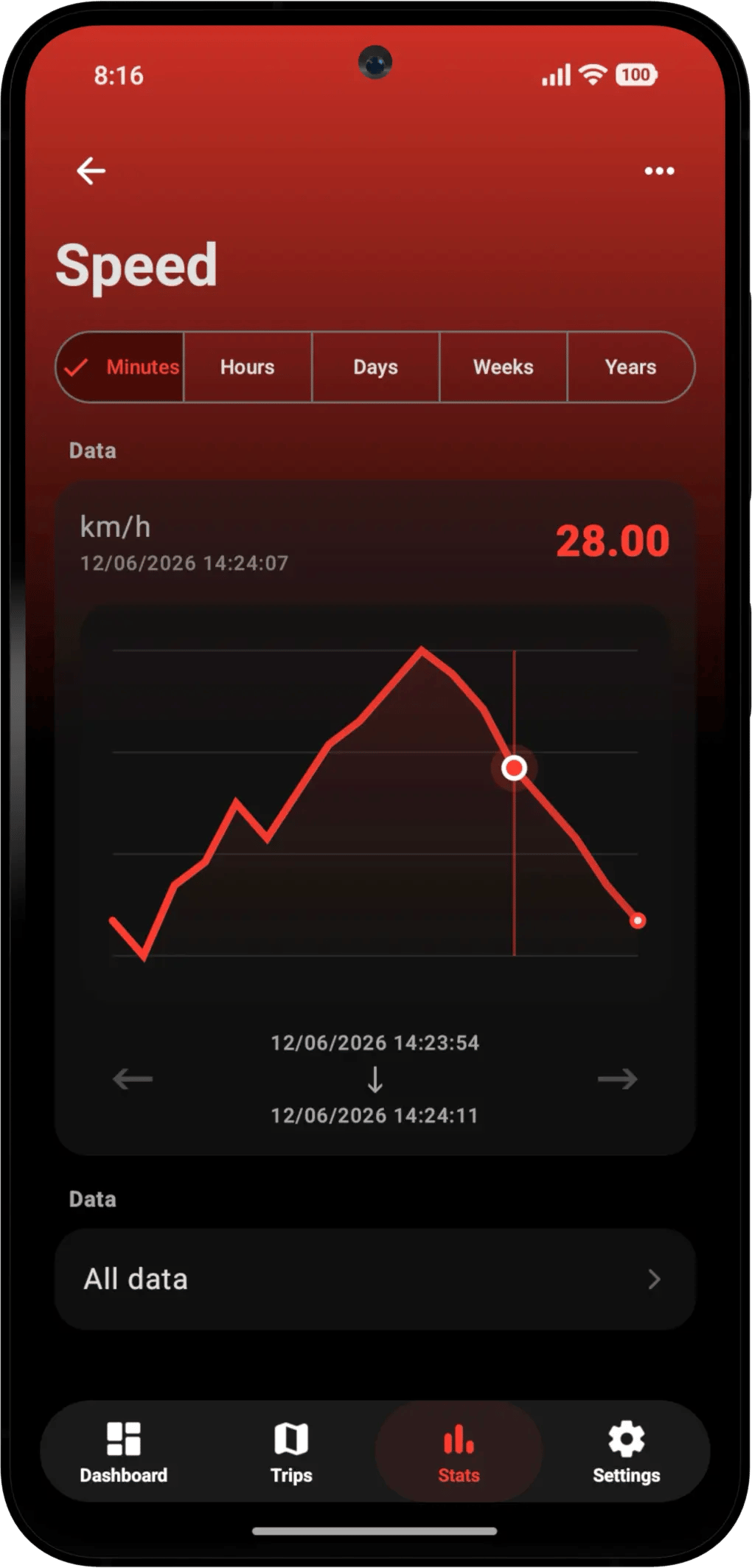 Scooter Tools Android gallery image 7