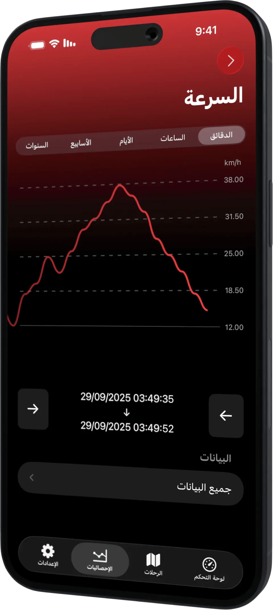 Scooter Tools iPhone Stats AR