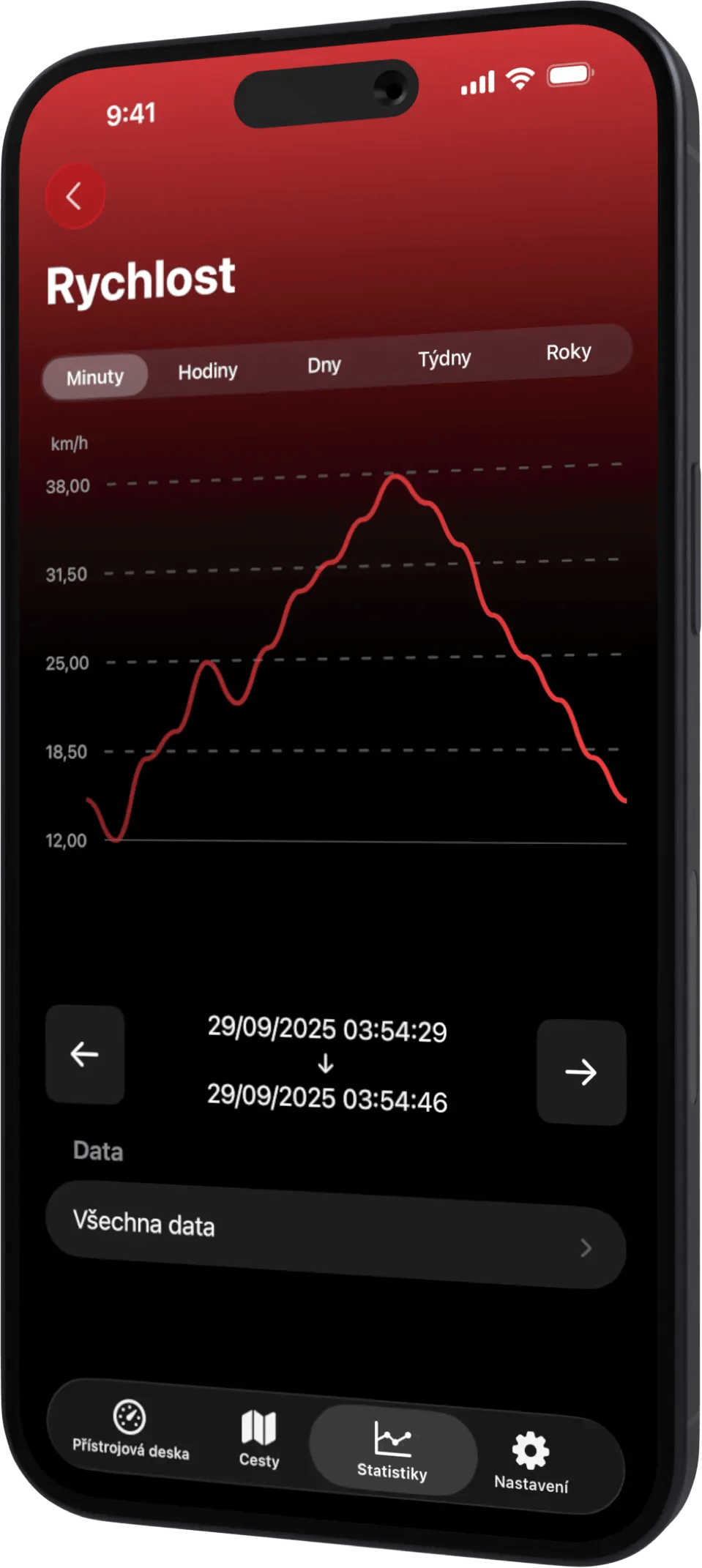 Scooter Tools iPhone Stats CS