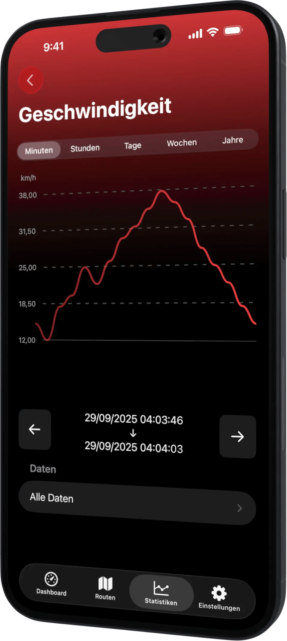 Scooter Tools iPhone Stats DE