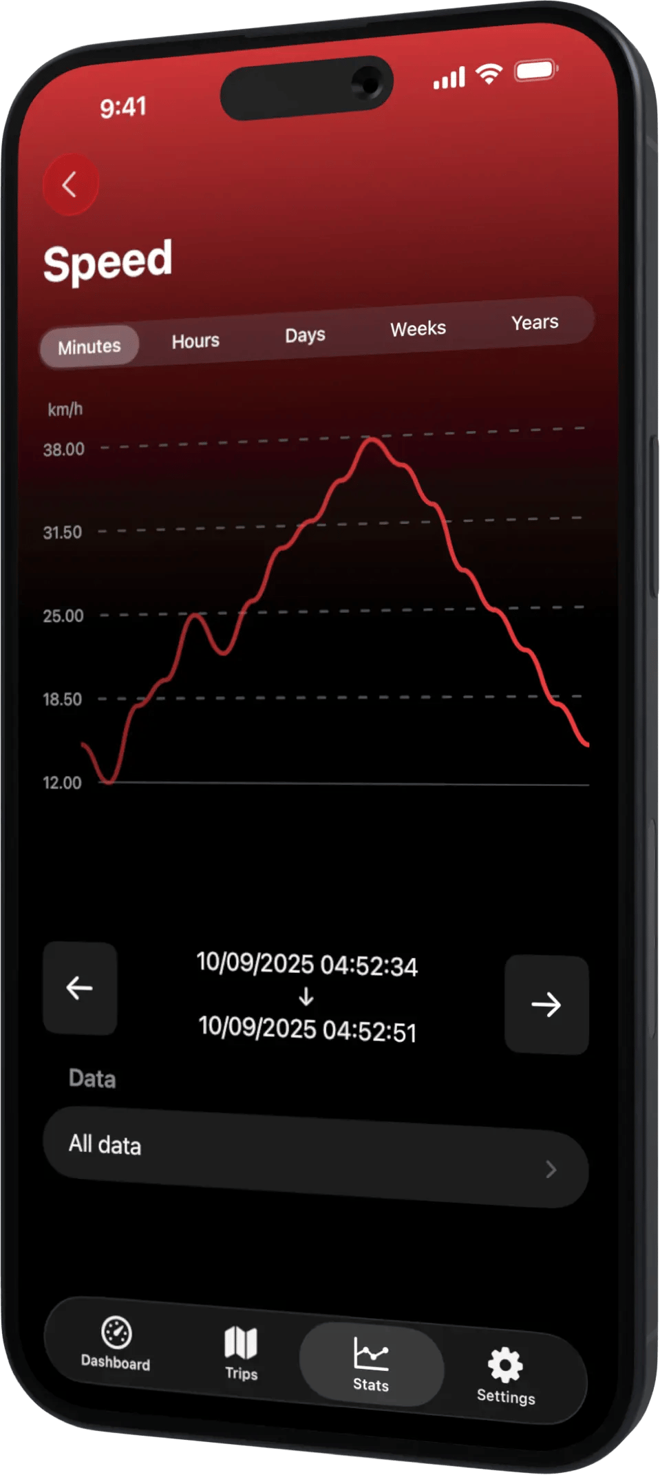 Scooter Tools iPhone Stats EN