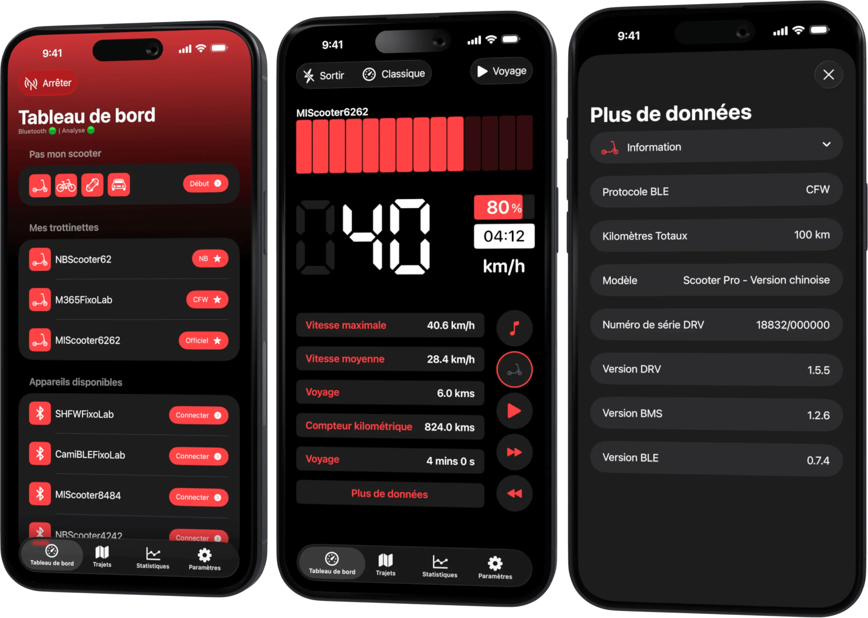Scooter Tools iPhones FR