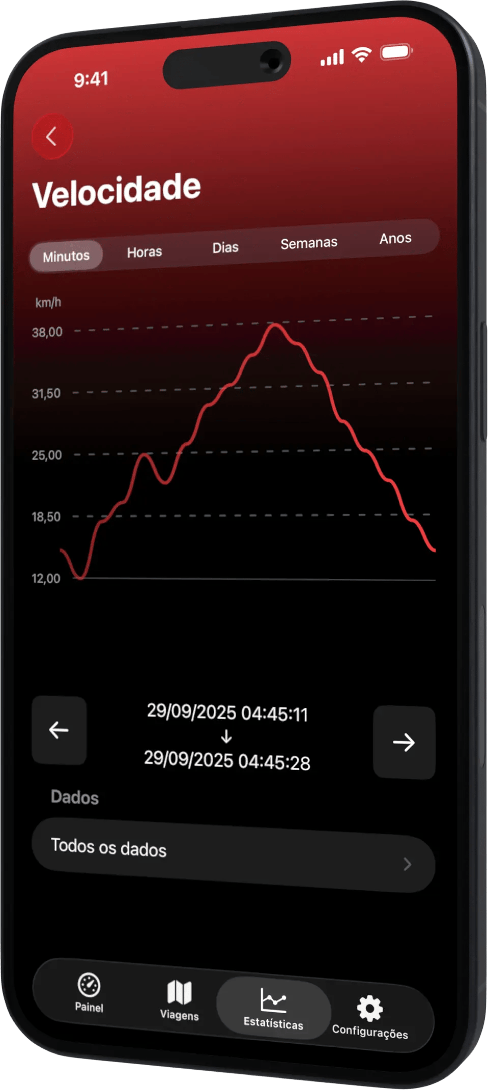 Scooter Tools iPhone Stats PT