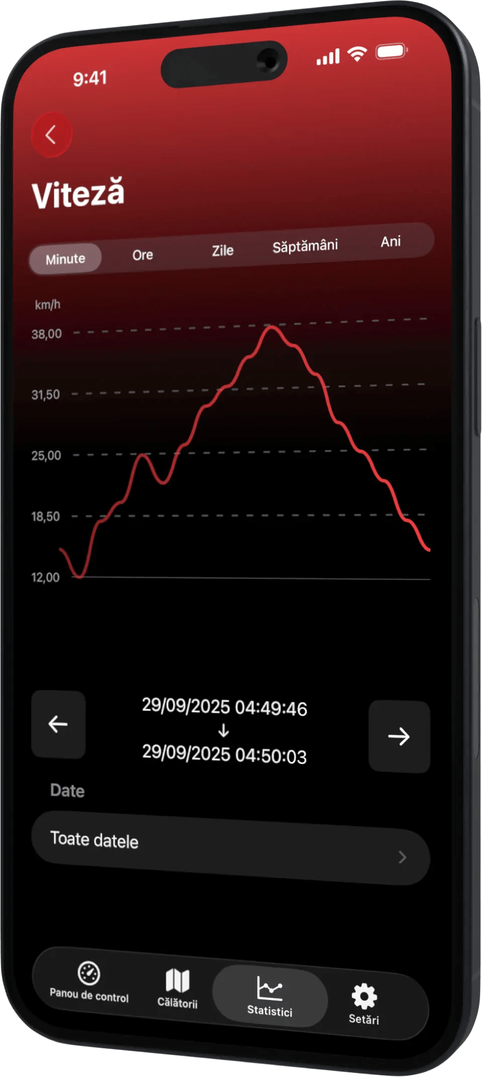 Scooter Tools iPhone Stats RO