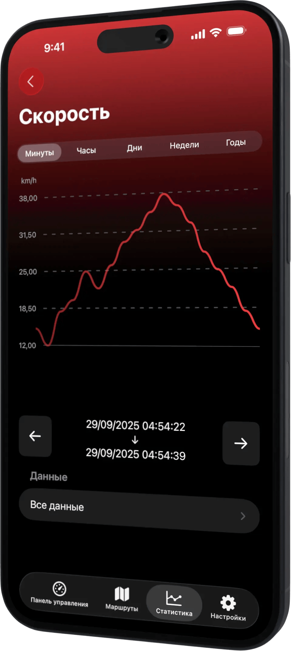 Scooter Tools iPhone Stats RU