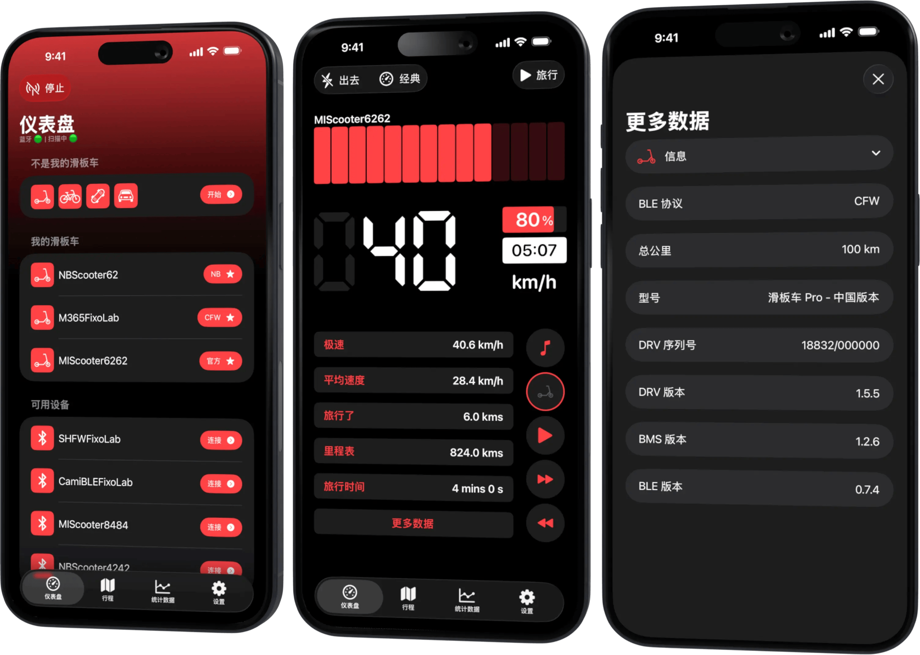 Scooter Tools iPhones ZH