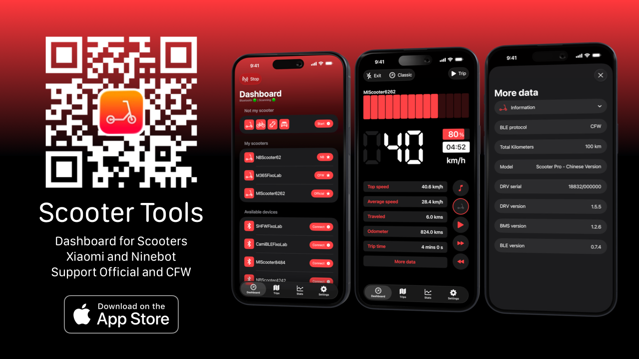 Scooter Tools: From an idea to 34K downloads
