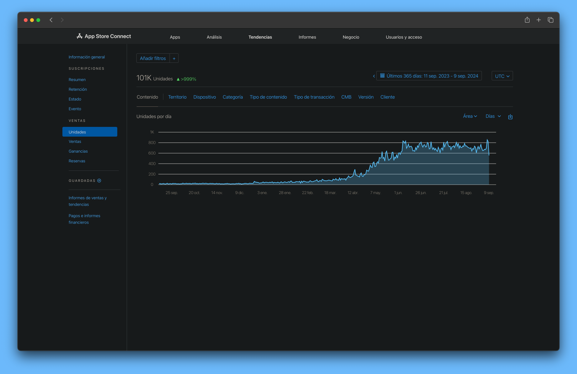 App Store Connect Stats - Detailed analytics showing download growth and user engagement metrics