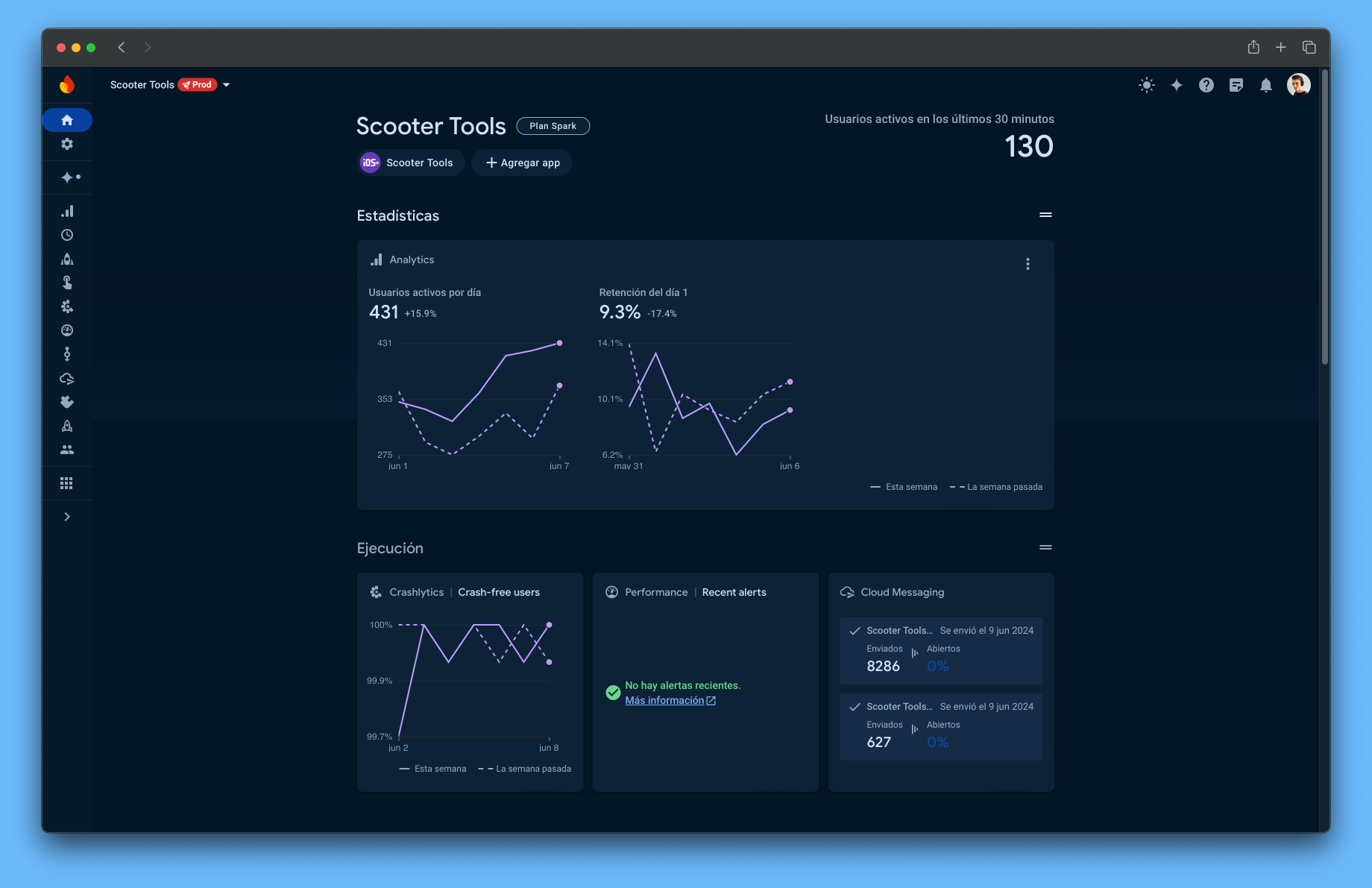 Firebase Analytics - Real-time user behavior and app performance data